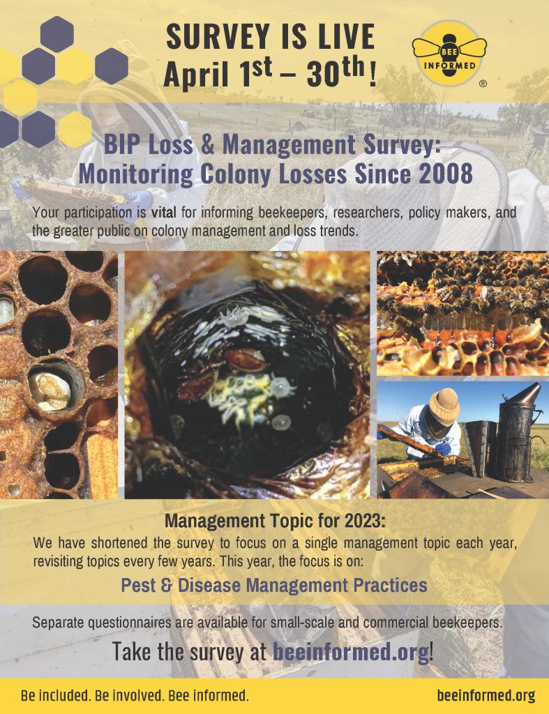 Annual BIP Survey