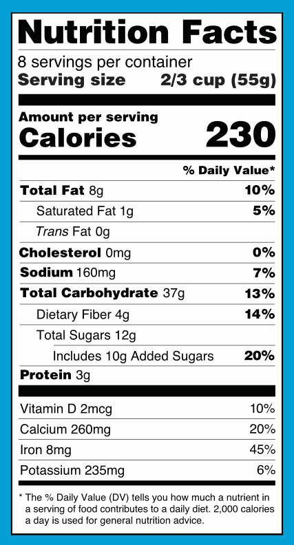 CATCH THE BUZZ – New Food Label Regs To Go Into Effect Jan 2020. Stay Tuned, And Pay Attention!